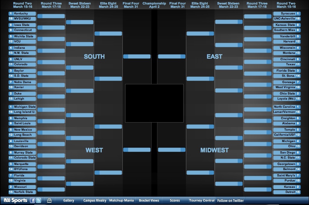 Ncaa March Madness 2012