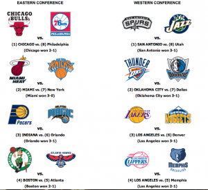 Play off Nba programma gara2