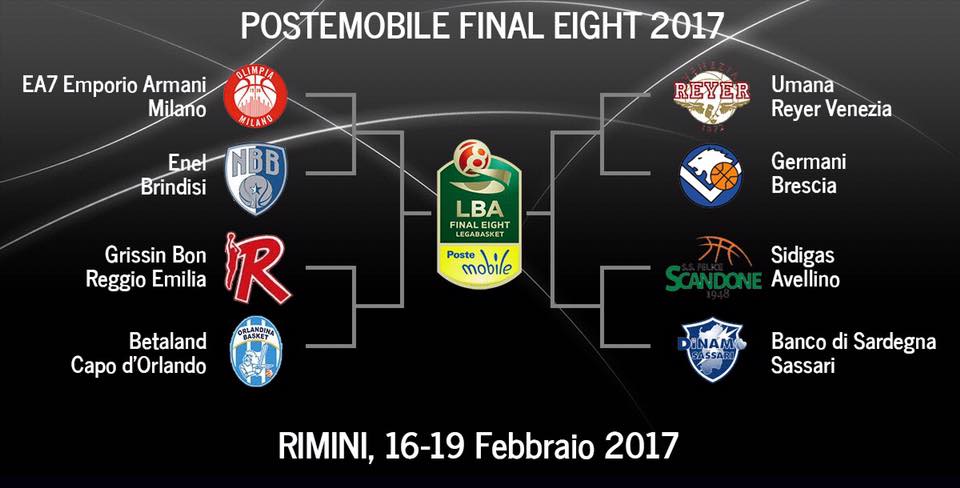 Final Eight 2017, Reggio Emilia, Milano e Sassari ok, sorpresa Brescia!