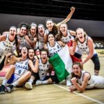 Europeo U20 Femminile