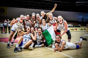 Europeo U20 Femminile